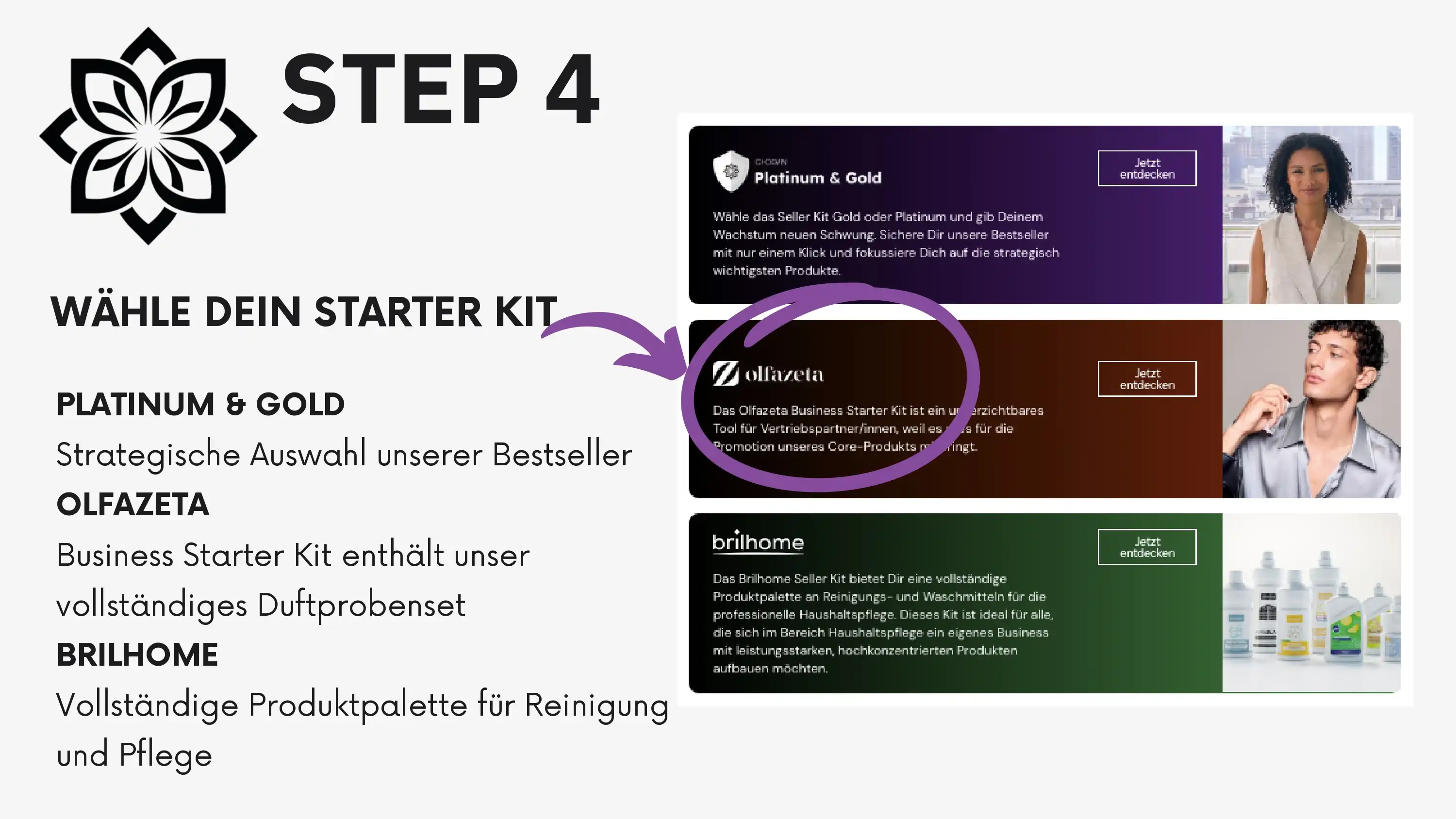 Schritt 4 Anleitung Anmeldung