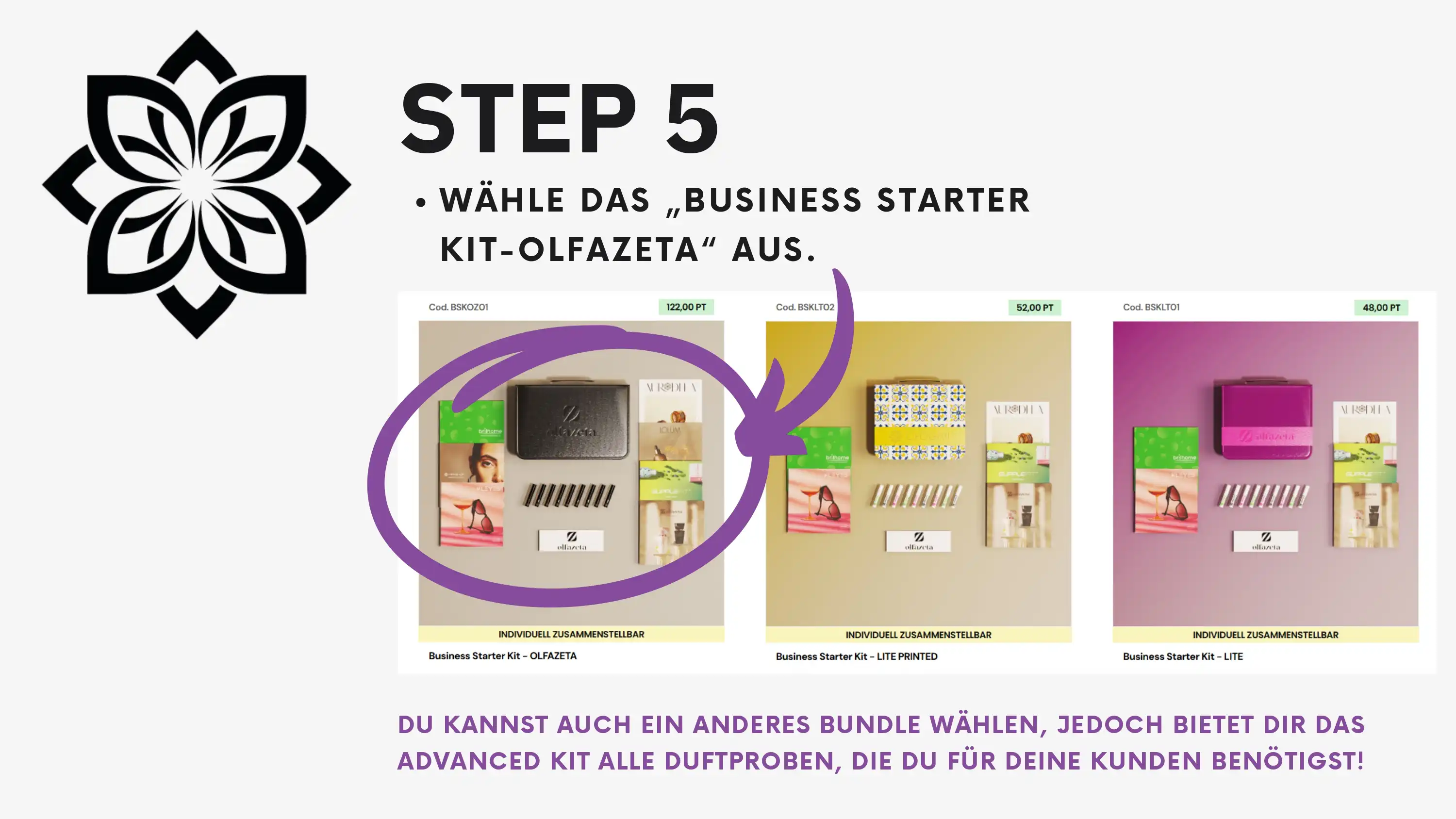 Schritt 5 Anleitung Anmeldung